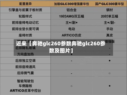近来【奔驰glc260参数奔驰glc260参数及图片】-第3张图片