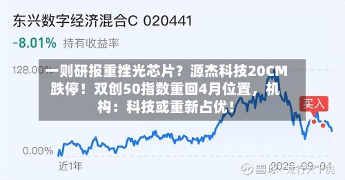 一则研报重挫光芯片？源杰科技20CM跌停！双创50指数重回4月位置	，机构：科技或重新占优！-第2张图片