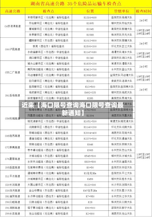 近来【海口限号查询海口限号查询最新通知】