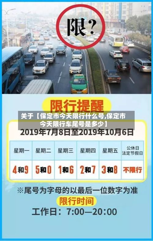 关于【保定市今天限行什么号,保定市今天限行车尾号是多少】-第3张图片