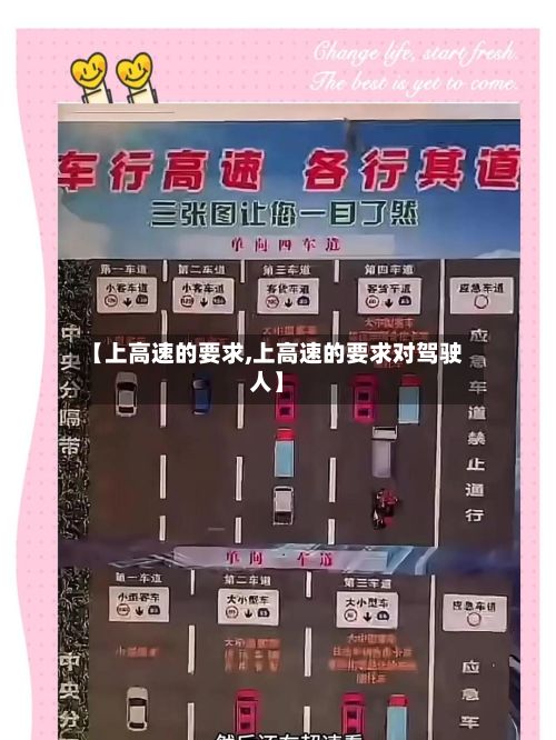 【上高速的要求,上高速的要求对驾驶人】