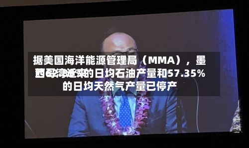 据美国海洋能源管理局（MMA），墨西哥湾近来约62.89%的日均石油产量和57.35%的日均天然气产量已停产-第2张图片
