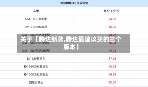 关于【腾达新款,腾达最建议买的三个版本】