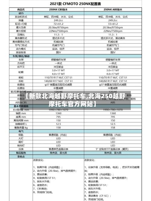 【新款北海越野摩托车,北海250越野摩托车官方网站】