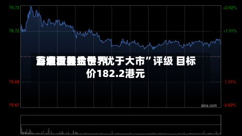 海通世界：紫金黄金世界首次覆盖给予“优于大市”评级 目标价182.2港元-第2张图片
