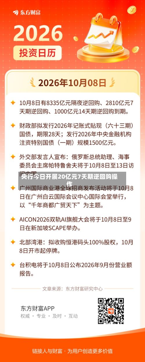 央行今日开展20亿元7天期逆回购操作