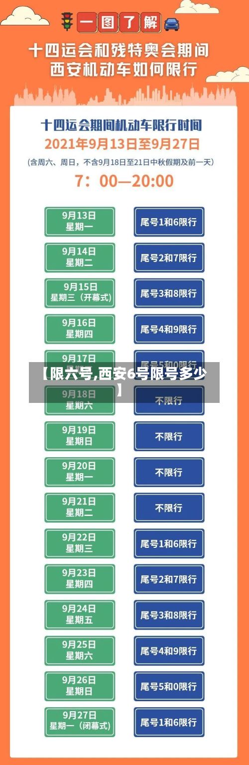【限六号,西安6号限号多少】-第2张图片