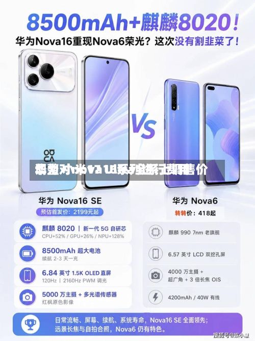 华为对nova16系列进行费用调整 小米17 Ultra全系上调售价-第2张图片