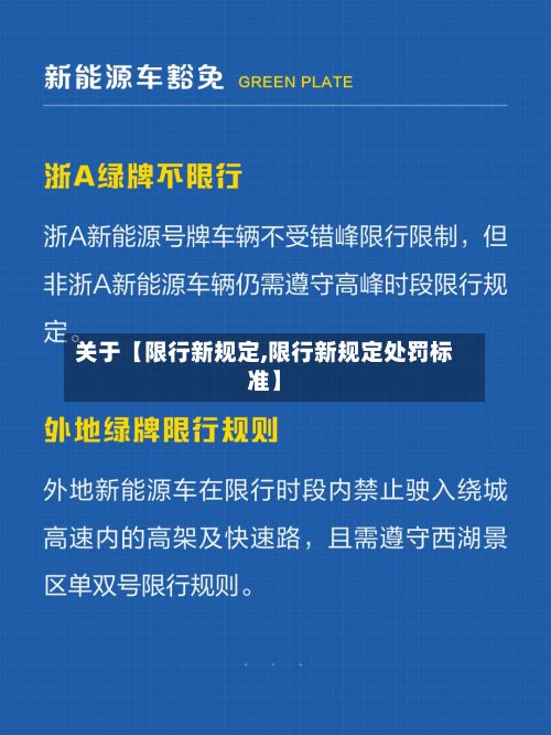 关于【限行新规定,限行新规定处罚标准】