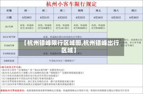 【杭州错峰限行区域图,杭州错峰出行区域】-第2张图片