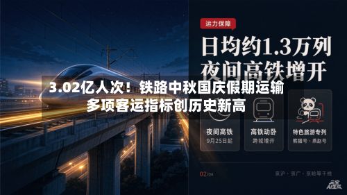3.02亿人次!铁路中秋国庆假期运输多项客运指标创历史新高-第2张图片