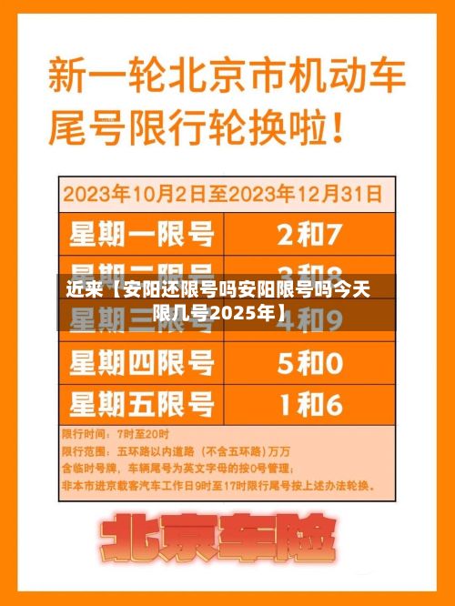 近来【安阳还限号吗安阳限号吗今天限几号2025年】-第3张图片