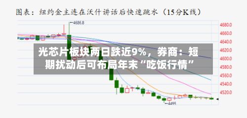光芯片板块两日跌近9%	，券商：短期扰动后可布局年末“吃饭行情”-第2张图片