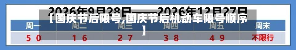 【国庆节后限号,国庆节后机动车限号顺序】