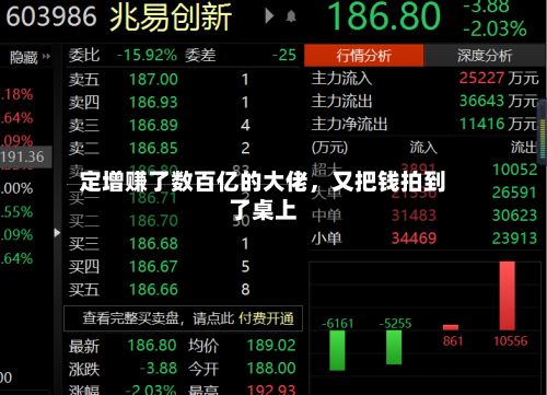定增赚了数百亿的大佬，又把钱拍到了桌上-第2张图片