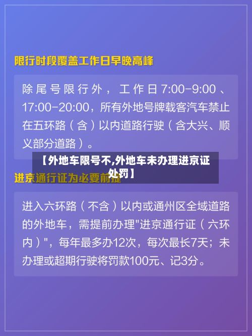 【外地车限号不,外地车未办理进京证处罚】-第1张图片