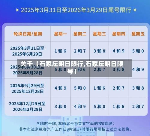 关于【石家庄明日限行,石家庄明日限号】