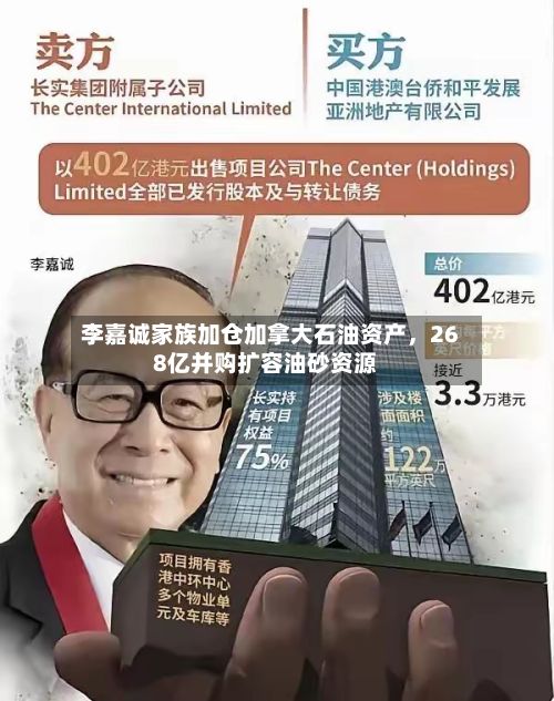 李嘉诚家族加仓加拿大石油资产，268亿并购扩容油砂资源-第3张图片