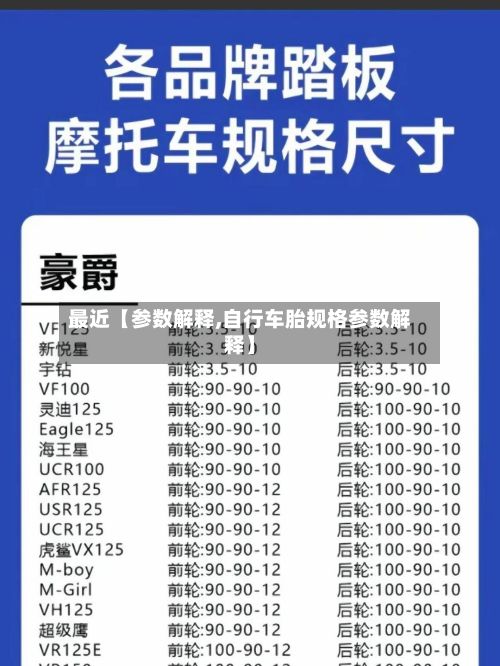 最近【参数解释,自行车胎规格参数解释】-第3张图片