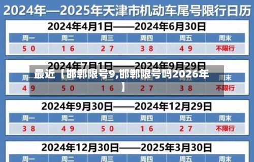 最近【邯郸限号9,邯郸限号吗2026年】