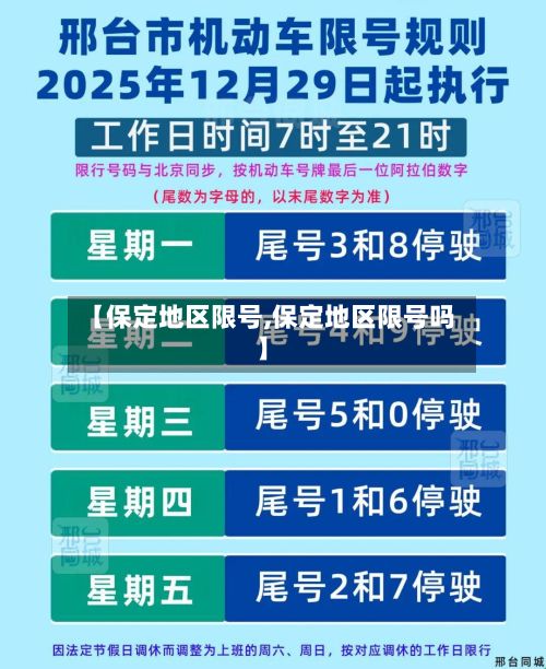 【保定地区限号,保定地区限号吗】-第2张图片