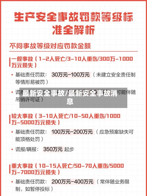 最新安全事故/最新安全事故消息
