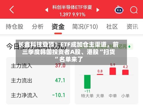 长鑫科技登顶！ETF成加仓主渠道，前三季度韩国投资者A股	、港股“扫货”名单来了-第3张图片