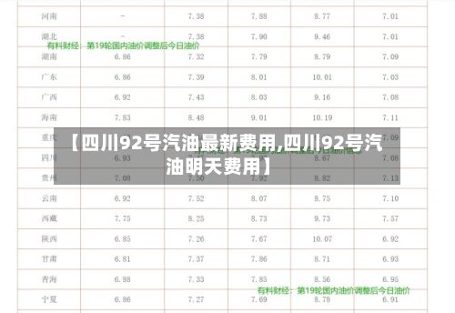 【四川92号汽油最新费用,四川92号汽油明天费用】-第3张图片