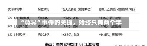 “尊界	”事件的关键，始终只有两个字-第3张图片
