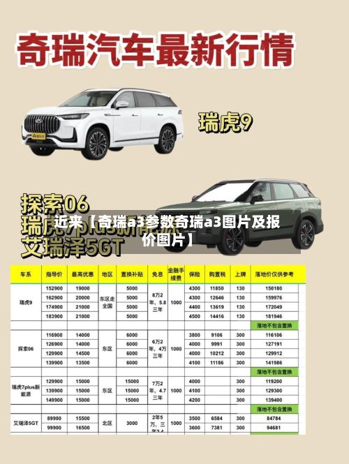 近来【奇瑞a3参数奇瑞a3图片及报价图片】-第2张图片