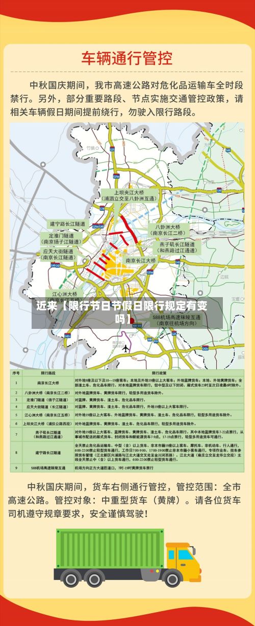 近来【限行节日节假日限行规定有变吗】-第2张图片