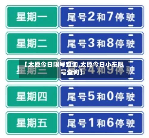 【太原今日限号查询,太原今日小车限号查询】