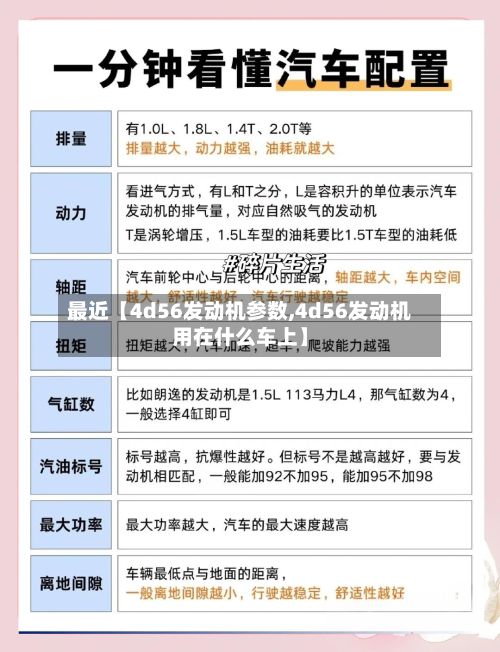 最近【4d56发动机参数,4d56发动机用在什么车上】
