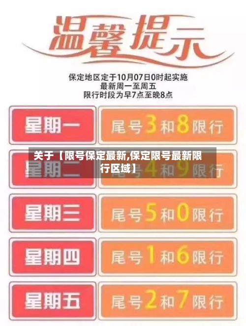 关于【限号保定最新,保定限号最新限行区域】