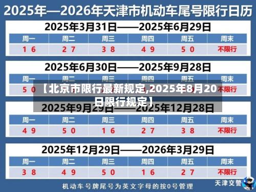 【北京市限行最新规定,2025年8月20日限行规定】