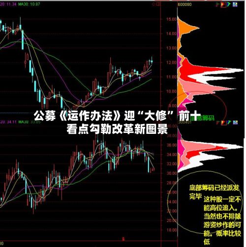公募《运作办法》迎“大修	” 前十看点勾勒改革新图景-第2张图片
