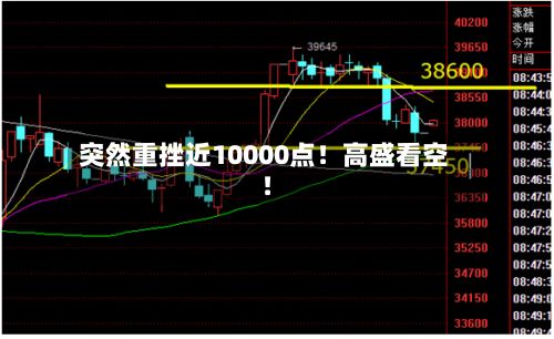 突然重挫近10000点!高盛看空!-第3张图片