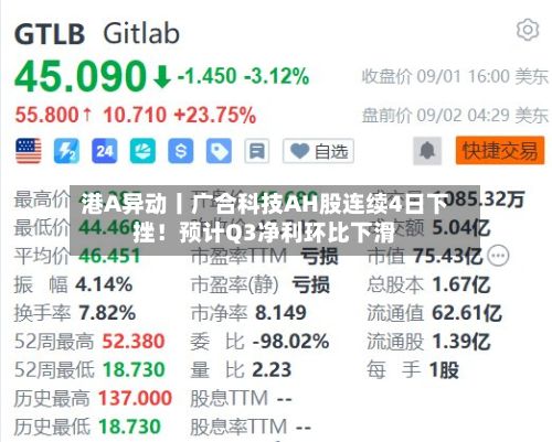 港A异动丨广合科技AH股连续4日下挫!预计Q3净利环比下滑-第2张图片
