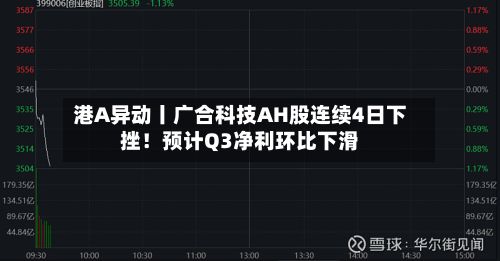 港A异动丨广合科技AH股连续4日下挫！预计Q3净利环比下滑