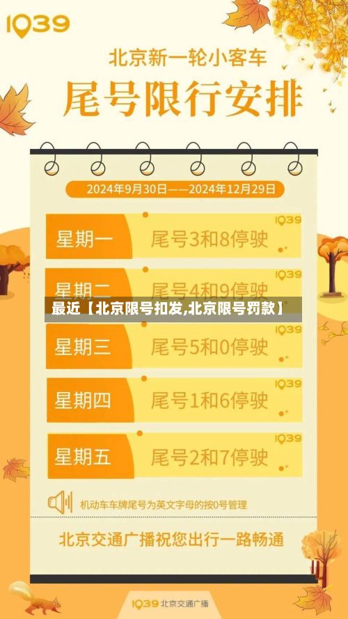 最近【北京限号扣发,北京限号罚款】-第2张图片