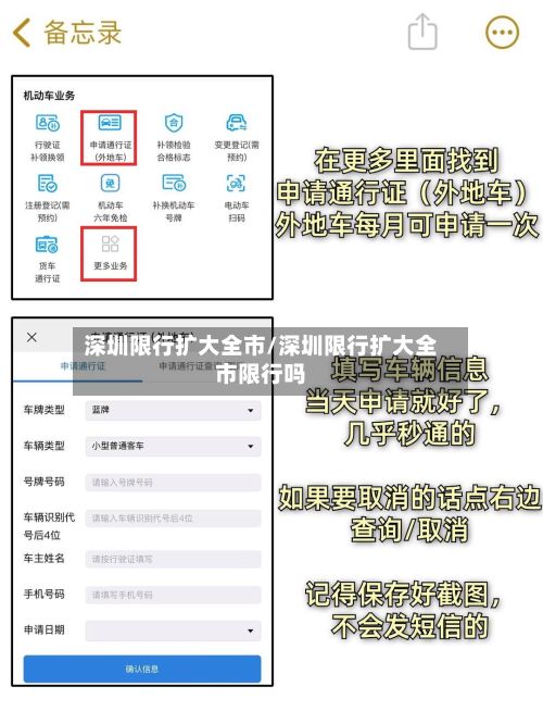 深圳限行扩大全市/深圳限行扩大全市限行吗
