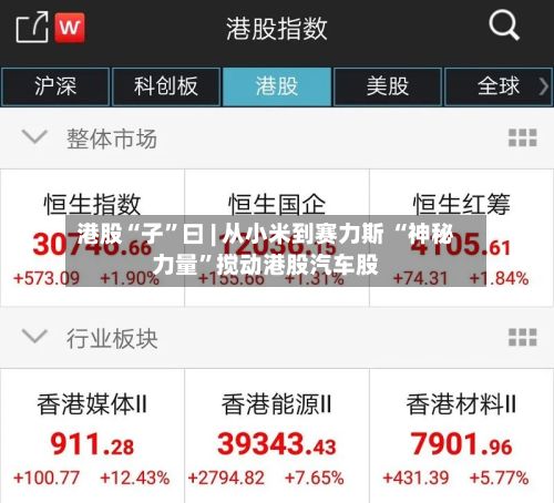 港股“子”曰 | 从小米到赛力斯 “神秘力量”搅动港股汽车股-第2张图片