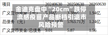 金迪克盘中“20cm”跌停 流感疫苗产品断档引退市风险预警-第3张图片