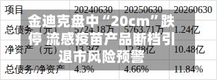 金迪克盘中“20cm	”跌停 流感疫苗产品断档引退市风险预警-第2张图片