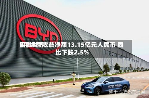 宝胜世界9月经营收益净额13.15亿元人民币 同比下跌2.5%
