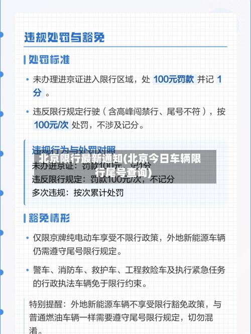 北京限行最新通知(北京今日车辆限行尾号查询)-第2张图片