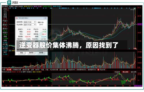 逆变器股价集体沸腾，原因找到了-第2张图片