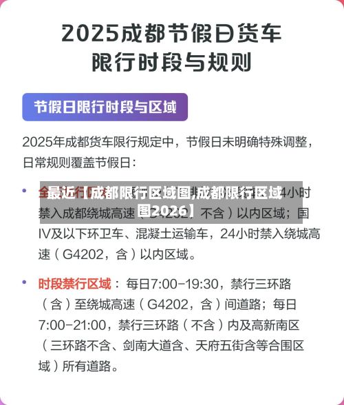 最近【成都限行区域图,成都限行区域图2026】-第2张图片