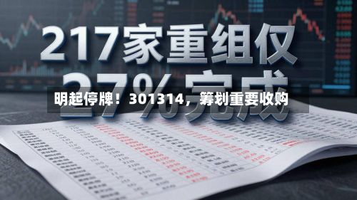 明起停牌！301314，筹划重要收购-第2张图片