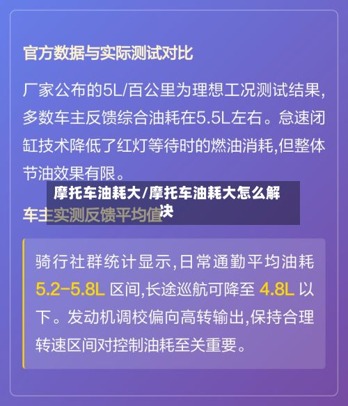 摩托车油耗大/摩托车油耗大怎么解决